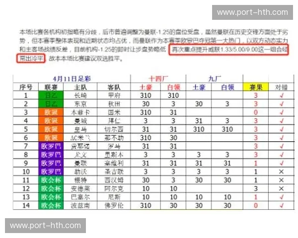 荷甲赛程全攻略：掌握时间表，跟随荷兰足球的每一次心跳